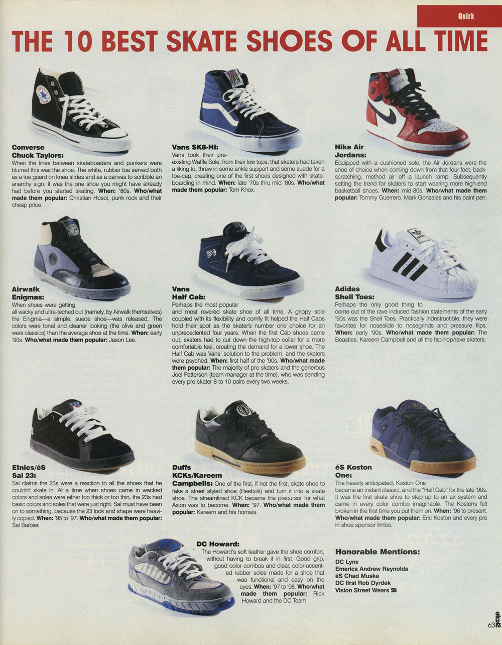 Who Had the Hottest Shoes in the 90s?